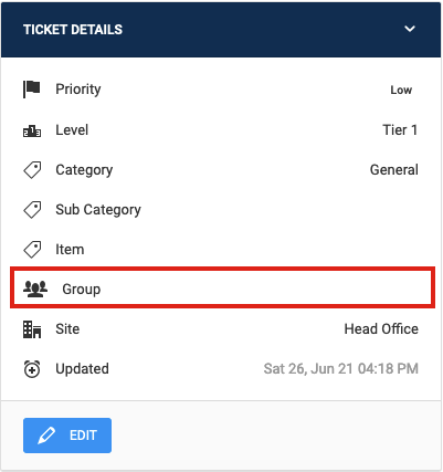 Ticket Category