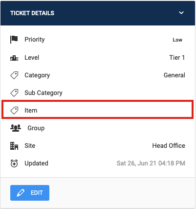Ticket Item - Ticket Details